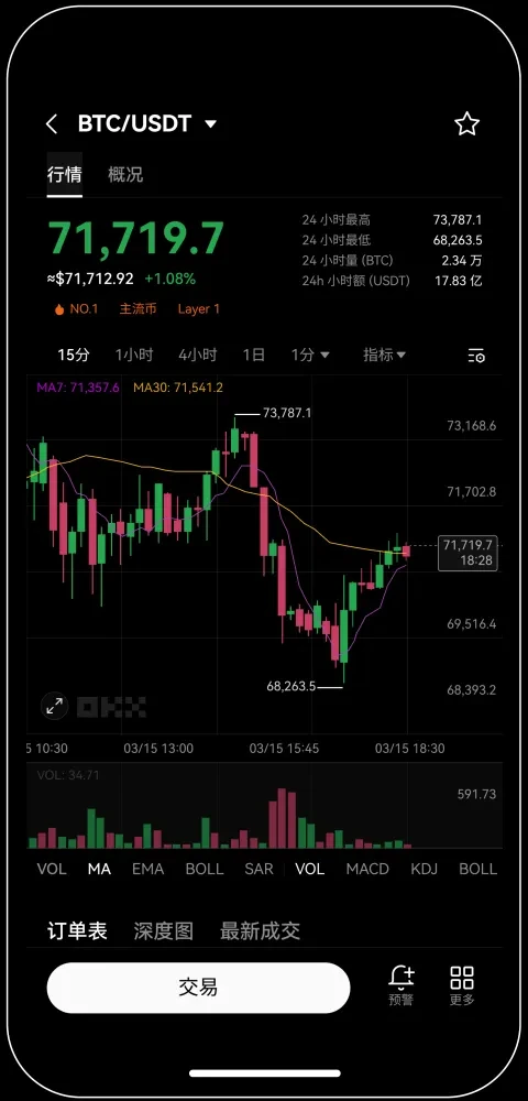 玩家網數字貨幣資交易所宣传图